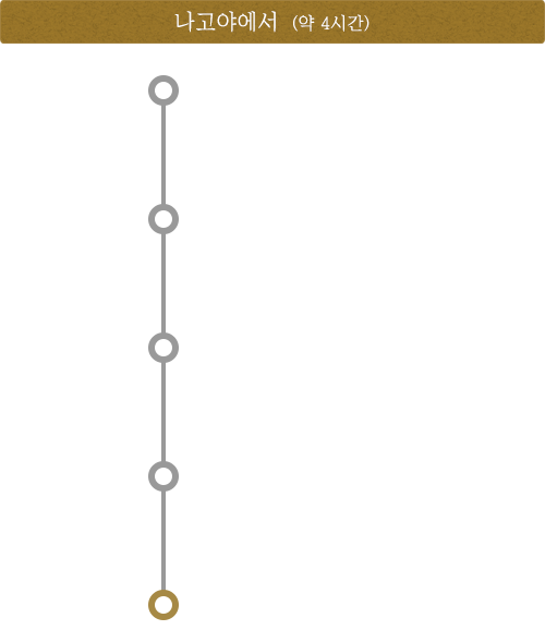 나고야에서